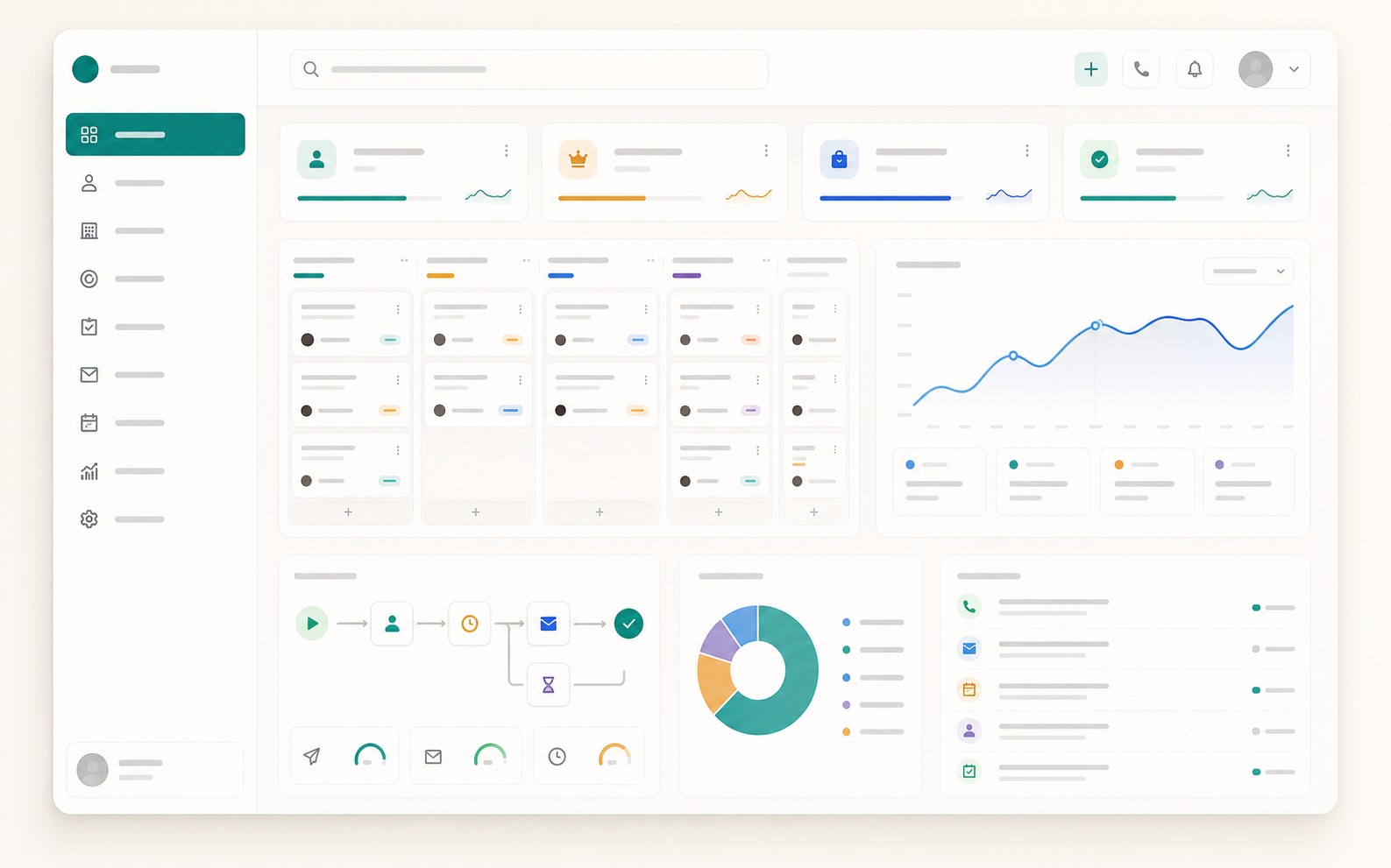 Custom dashboard development for CRM sales and reporting